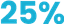 25%