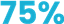 75%