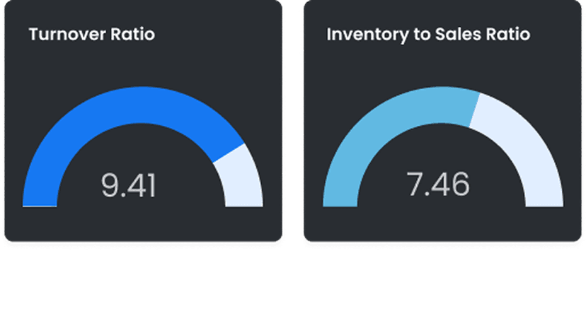 DataBox1