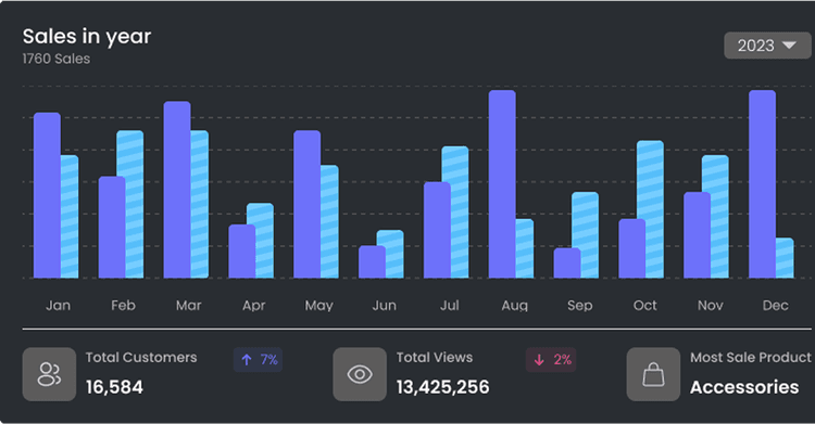 DataBox3