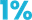 1%