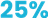 25%