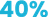 40%